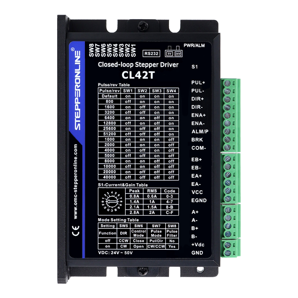 STEPPERONLINE Kit motore passo - Closed Loop Stepper Motor Nema 17 recensione e prezzo