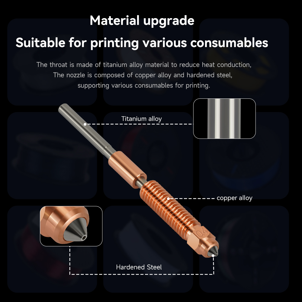 Nuovo Hotend 2025 per Creality - High Flow Ceramic Hotend recensione e prezzo