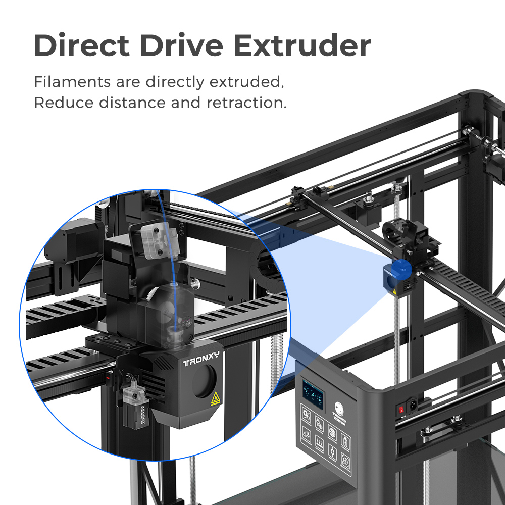 PIÙ NUOVA Tronxy VEHO Serie 60 - Corexy 3D Printer Kit recensione e prezzo