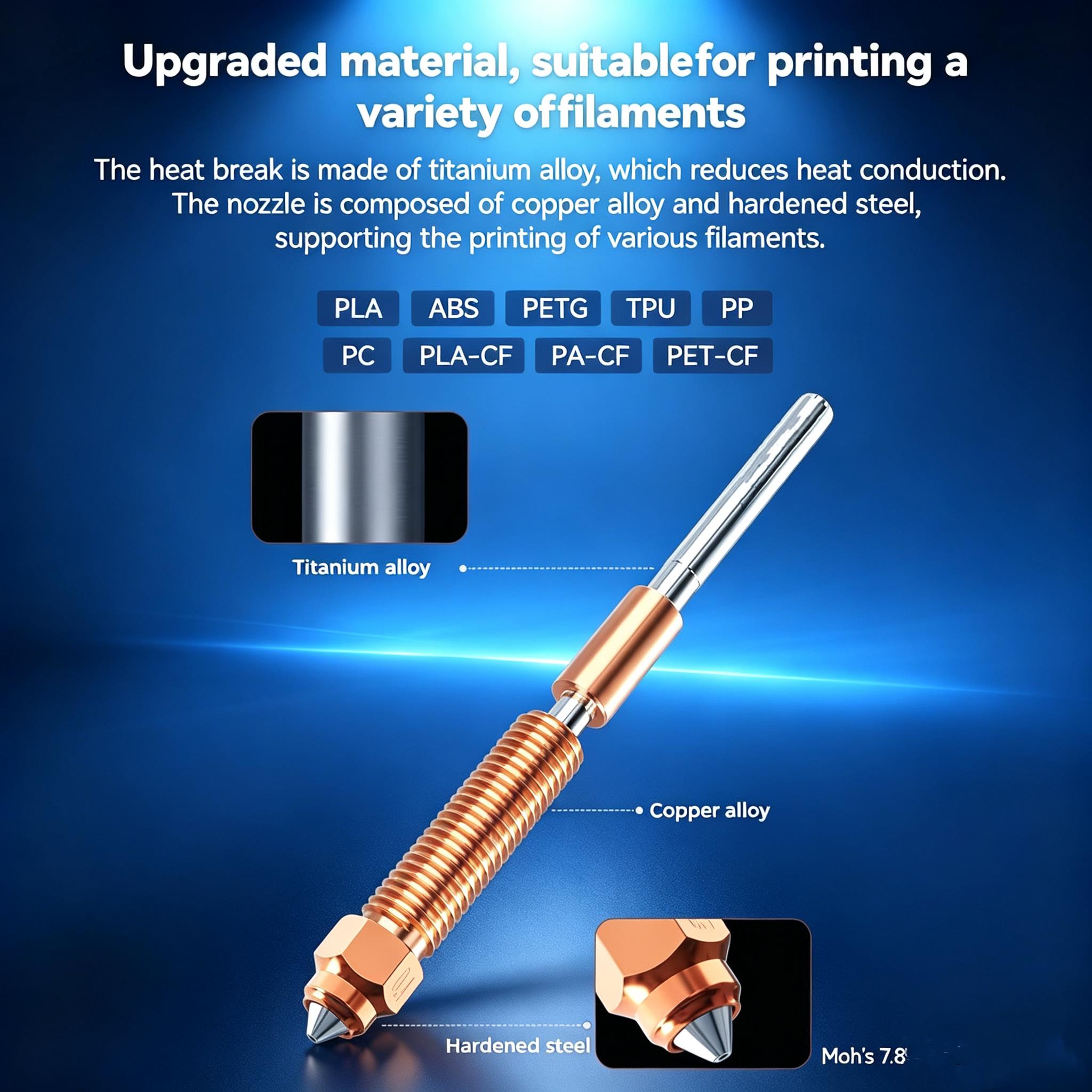 Nuovo Hotend per Creality K1C  - High Flow Ceramic Hotend recensione e prezzo