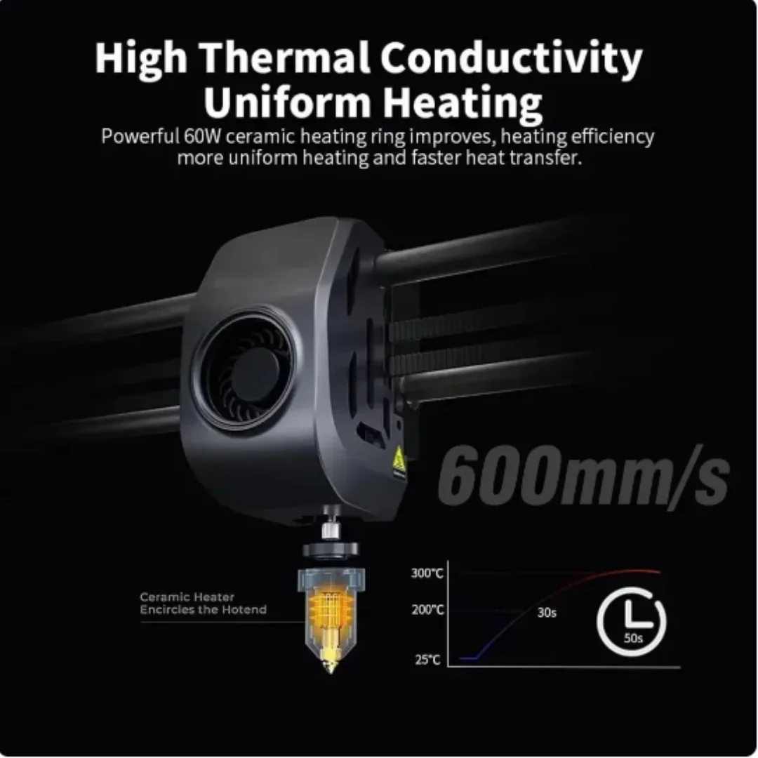 Per Creality K1 / K1 Max Hoten - High Flow Ceramic Hotend recensione e prezzo