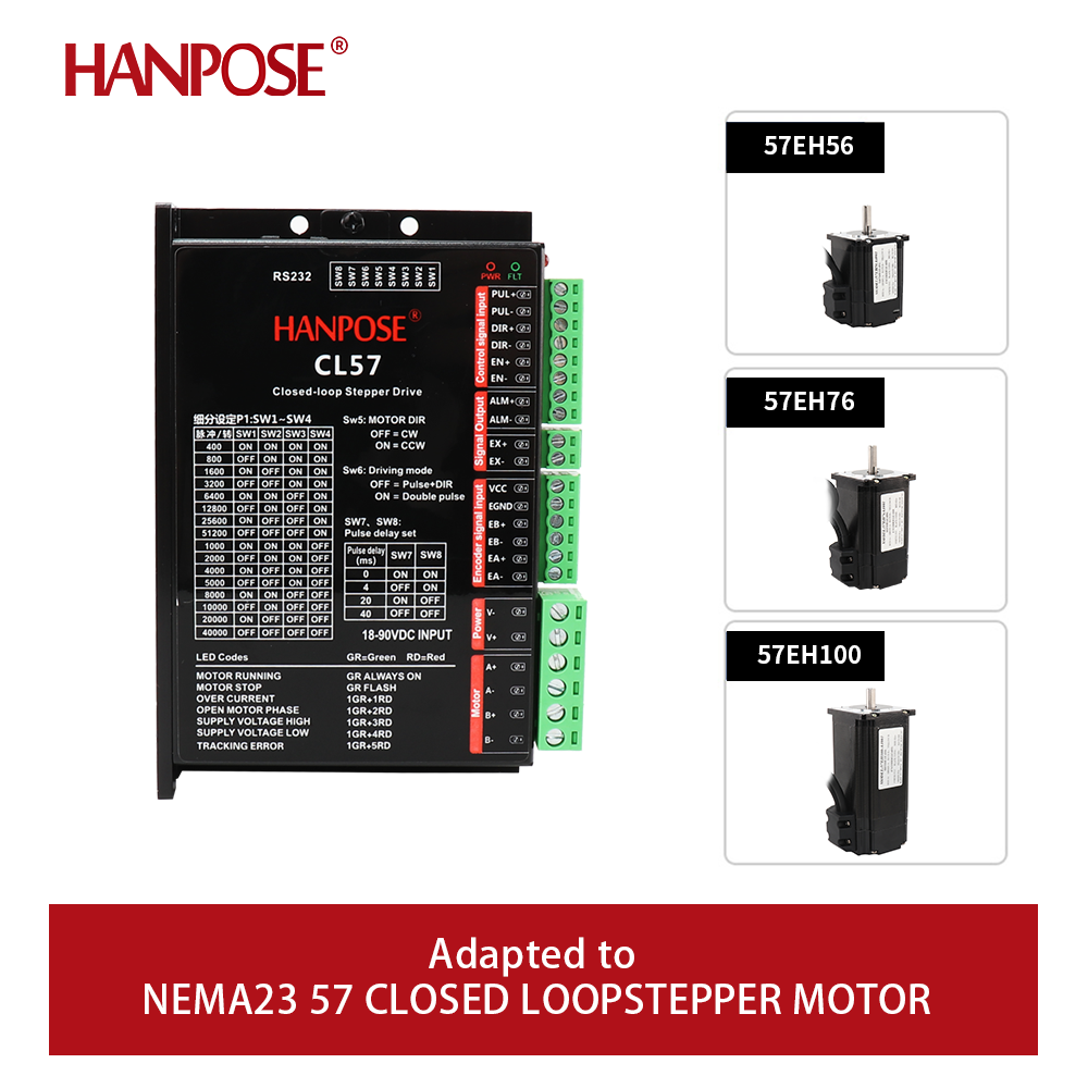 Driver Servo a Ciclo Chiuso CL - Closed Loop Stepper Motor Nema 17 recensione e prezzo