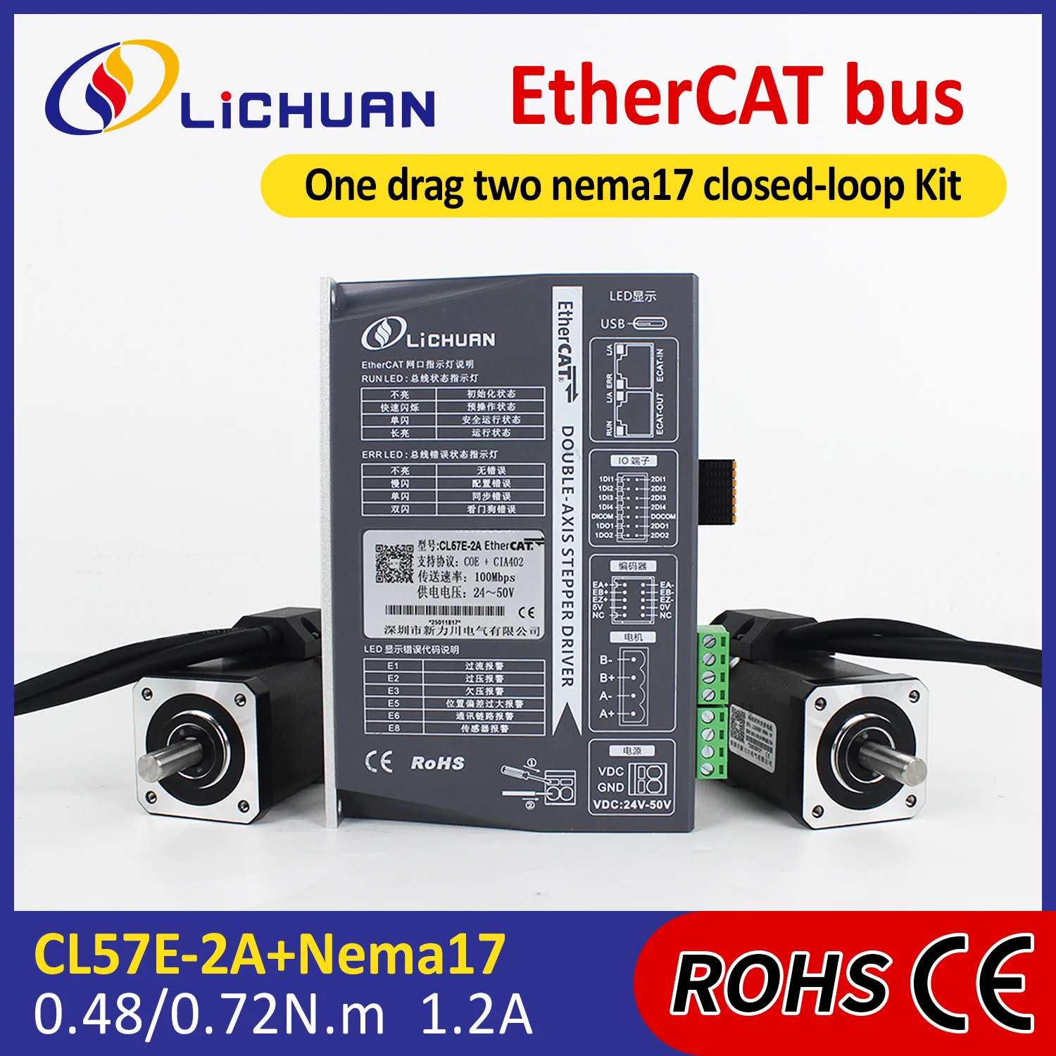 Controller per Motore Stepper  - Closed Loop Stepper Motor Nema 17 recensione e prezzo