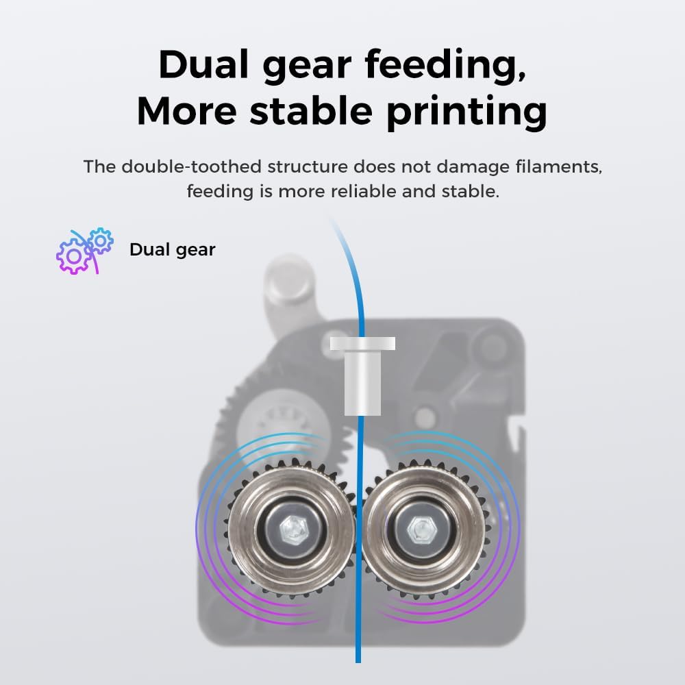 Kit Estrusore a Doppio Ingrana - Direct Drive Dual Gear Extruder High Speed recensione e prezzo