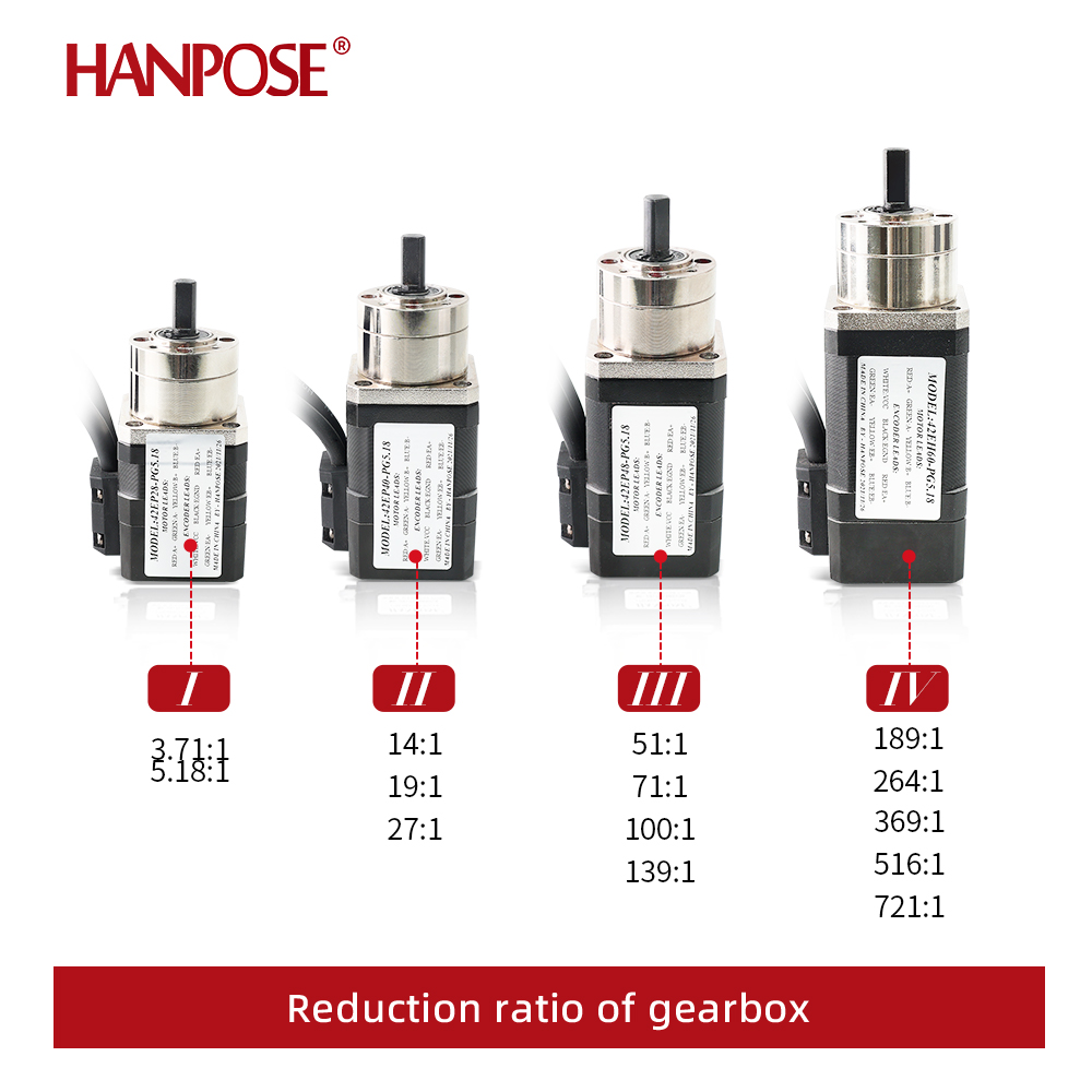Motore passo-passo a circuito  - Closed Loop Stepper Motor Nema 17 recensione e prezzo