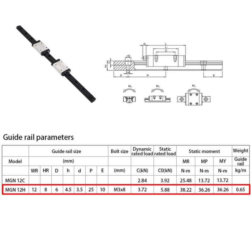 Binario di guida scorrevole li - Linear Rail Mgn12H Set recensione e prezzo